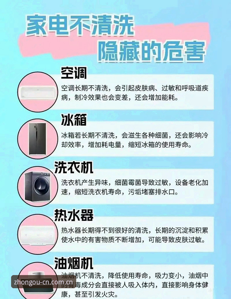 揭秘信息直达更省心中欧官方CN：新用户少走弯路的三个细节