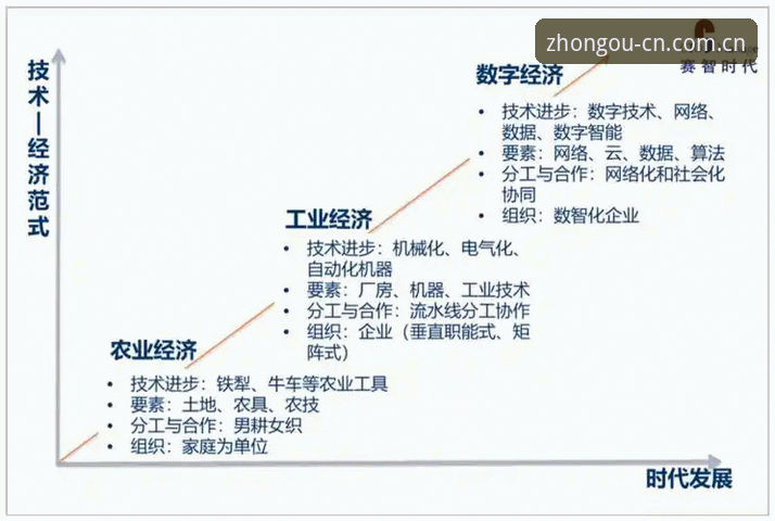 揭秘中欧体育全站官网入口：信息直达更省心的底层逻辑，你不一定知道的事
